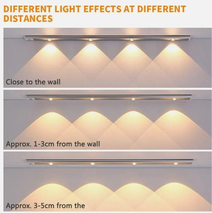 Motion Sensor Cabinet Light