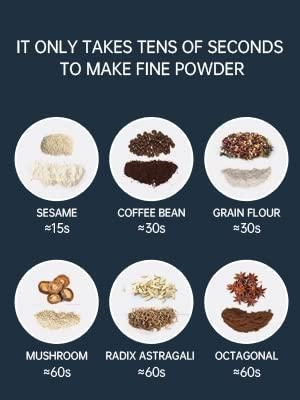 Portable Electric Spice & Coffee Bean Grinder