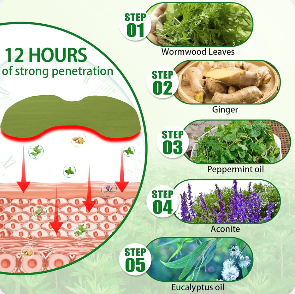 MartBee - Natural Knee Pain Relief Patches