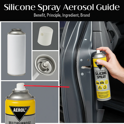 Aerol Multipurpose Silicone Car Spray