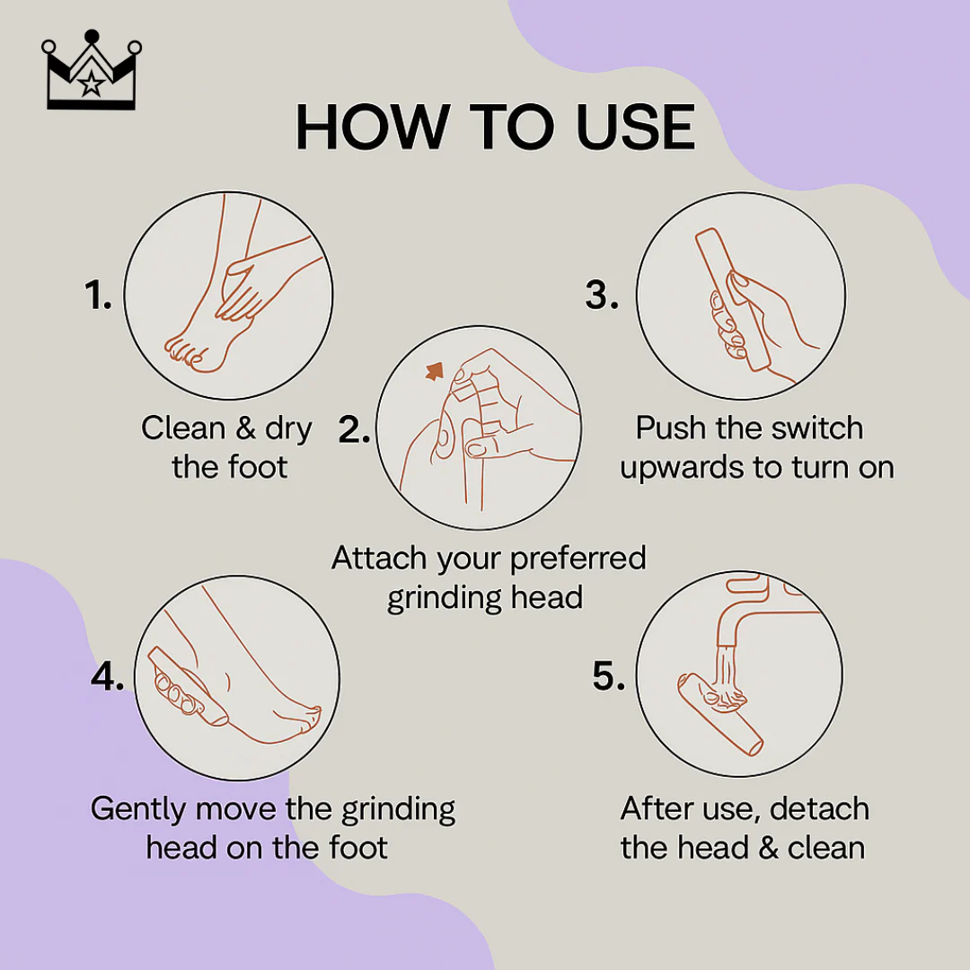 GlowStep - Callus Remover For Feet