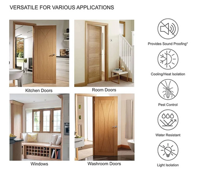 Pack of 3 Door Bottom Sealing Strip/Guard 120 GSM (39 Inches)