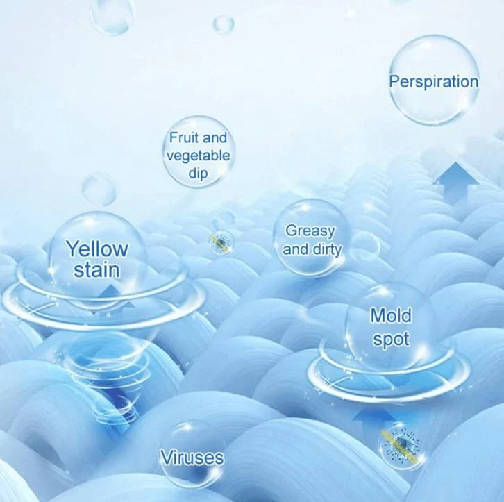 UltraWash 8-in-1 Stain Remover & Detergent (Pack of 2)