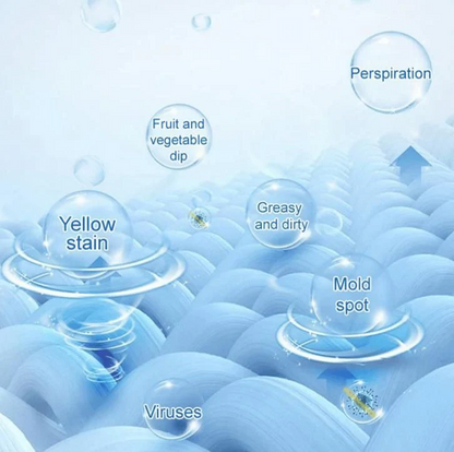 UltraWash 8-in-1 Stain Remover & Detergent (Pack of 2)