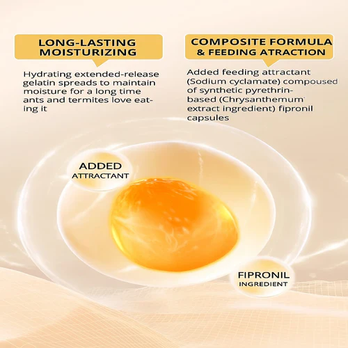 100% Plant-Based Japan Roach Bait – Buy 6, Get 6 Free!