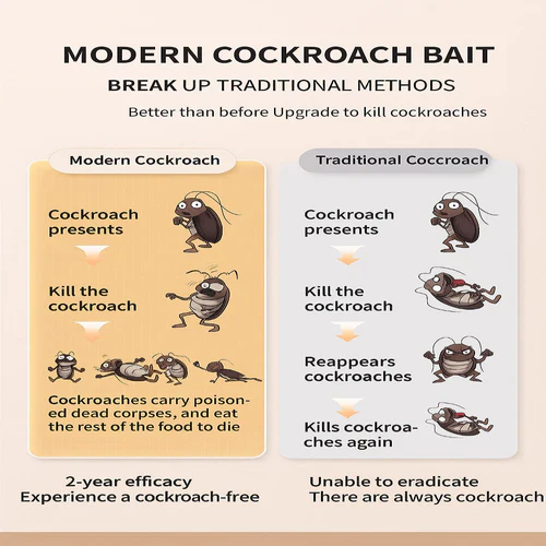 100% Plant-Based Japan Roach Bait – Buy 6, Get 6 Free!